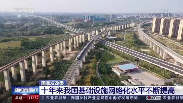 國(guó)家發(fā)改委：我國(guó)高鐵、高速公路、電網(wǎng)、4G 網(wǎng)絡(luò)規(guī)模等長(zhǎng)期穩(wěn)居世界第一