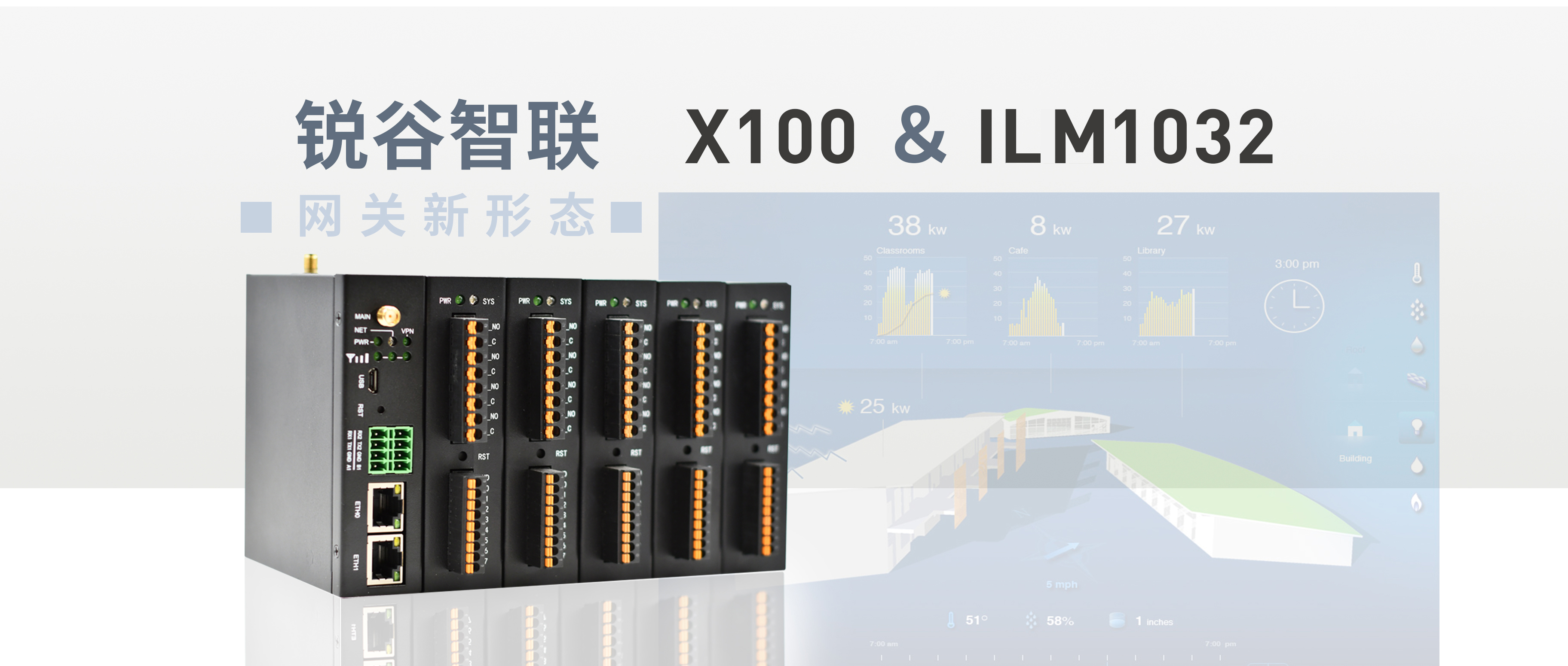 工程低代碼，網關新組合，為您“搭積木”實現