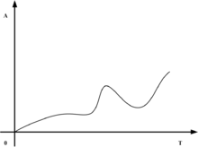 1583042514493436.png image.png