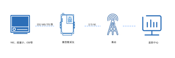 1594114562500863.png 圖片.png