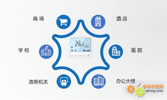 工業(yè)智能網(wǎng)關(guān) 工業(yè)智能網(wǎng)關(guān)