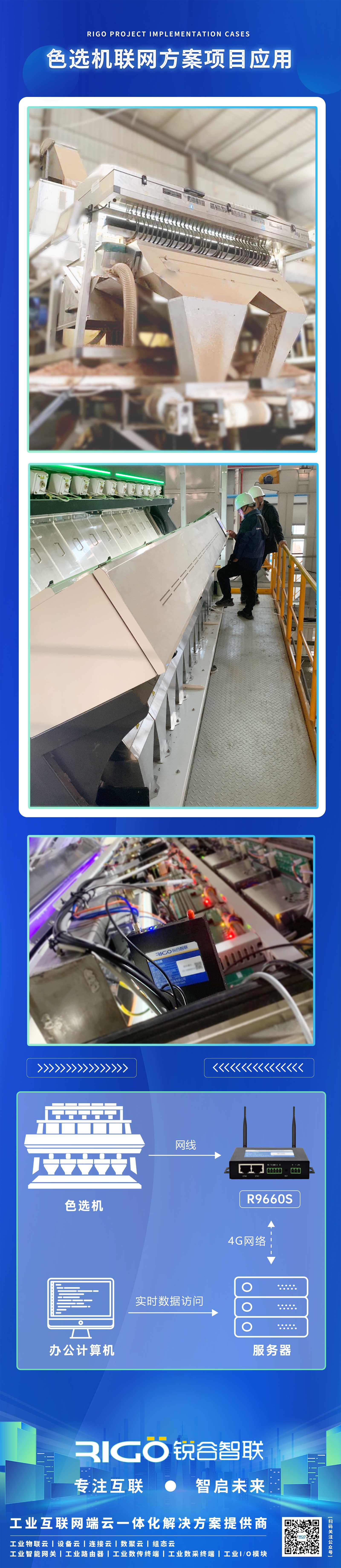 5g工業(yè)路由器 5g工業(yè)路由器