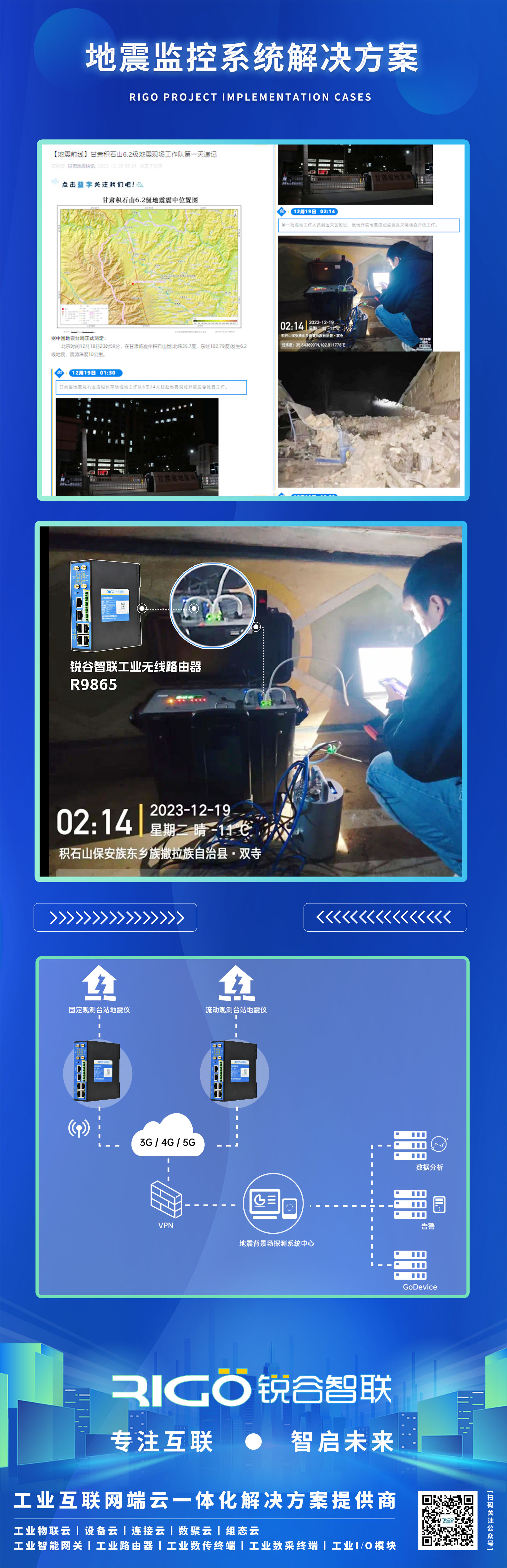 工業(yè)無(wú)線路由器 工業(yè)無(wú)線路由器