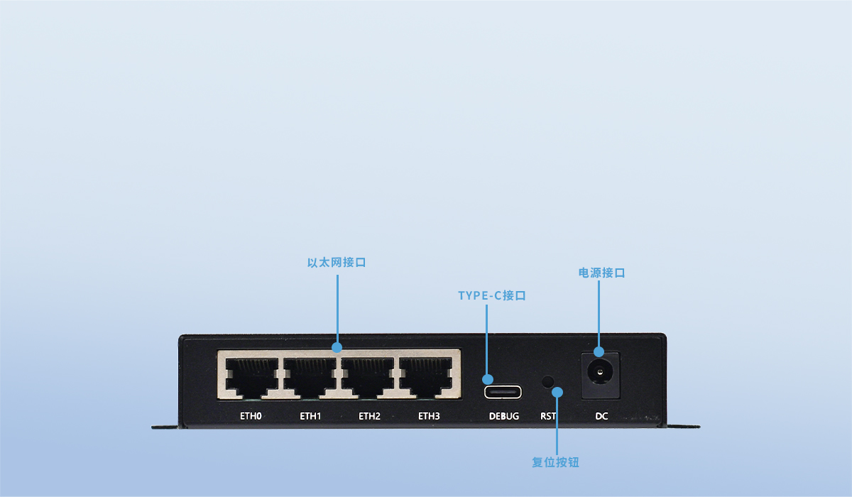 全網(wǎng)通路由器 全網(wǎng)通路由器