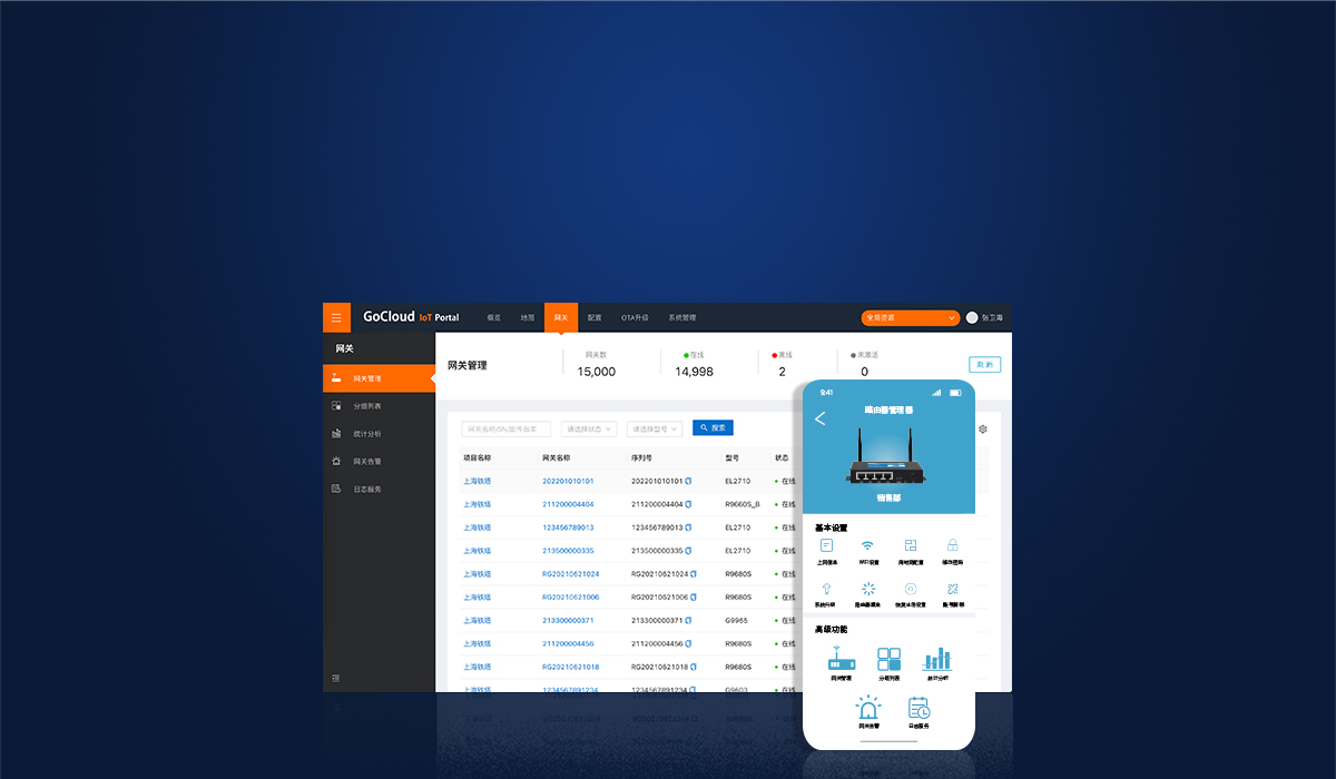 全網(wǎng)通路由器 全網(wǎng)通路由器