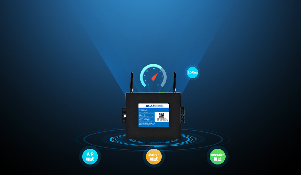 全網(wǎng)通路由器 全網(wǎng)通路由器