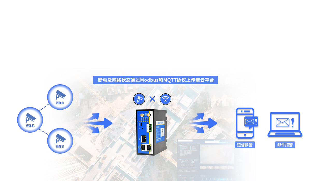 5g工業(yè)無線路由器 5g工業(yè)無線路由器