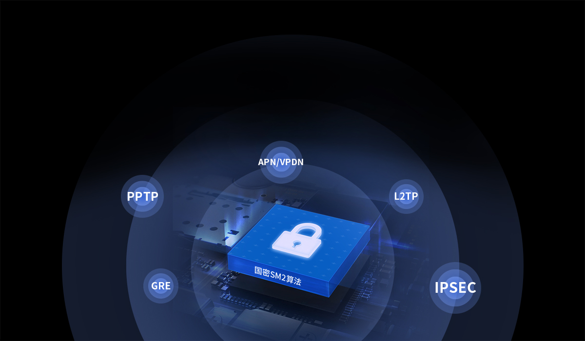 5g工業(yè)無線路由器 5g工業(yè)無線路由器