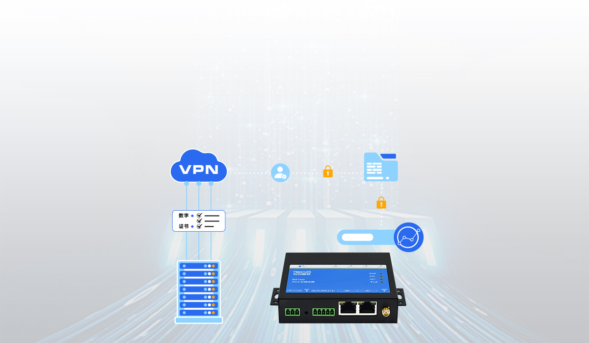 5g工業(yè)路由器 5g工業(yè)路由器