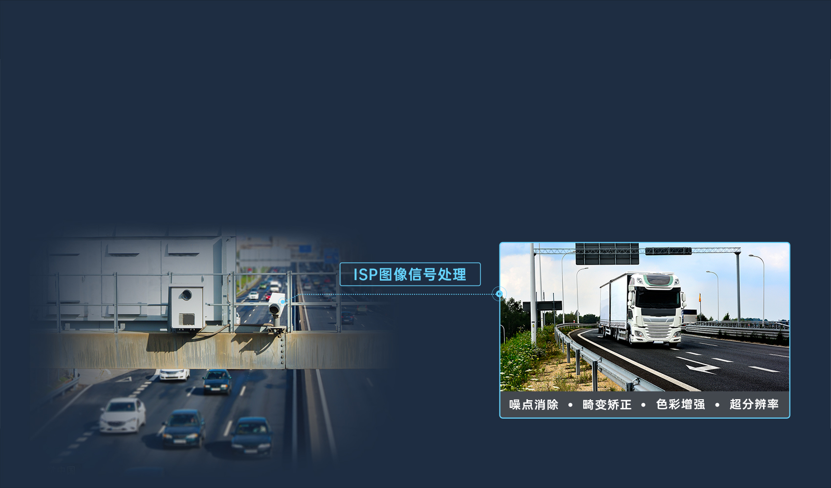 邊緣計(jì)算網(wǎng)關(guān)