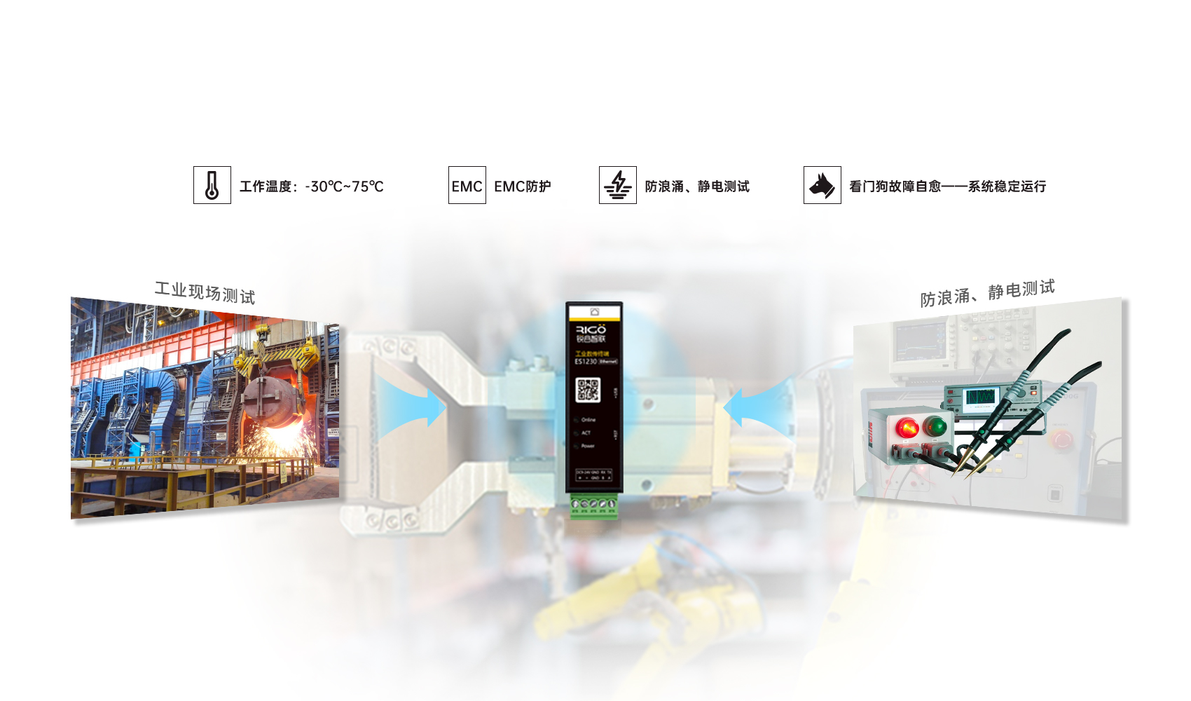 工業網關 工業網關