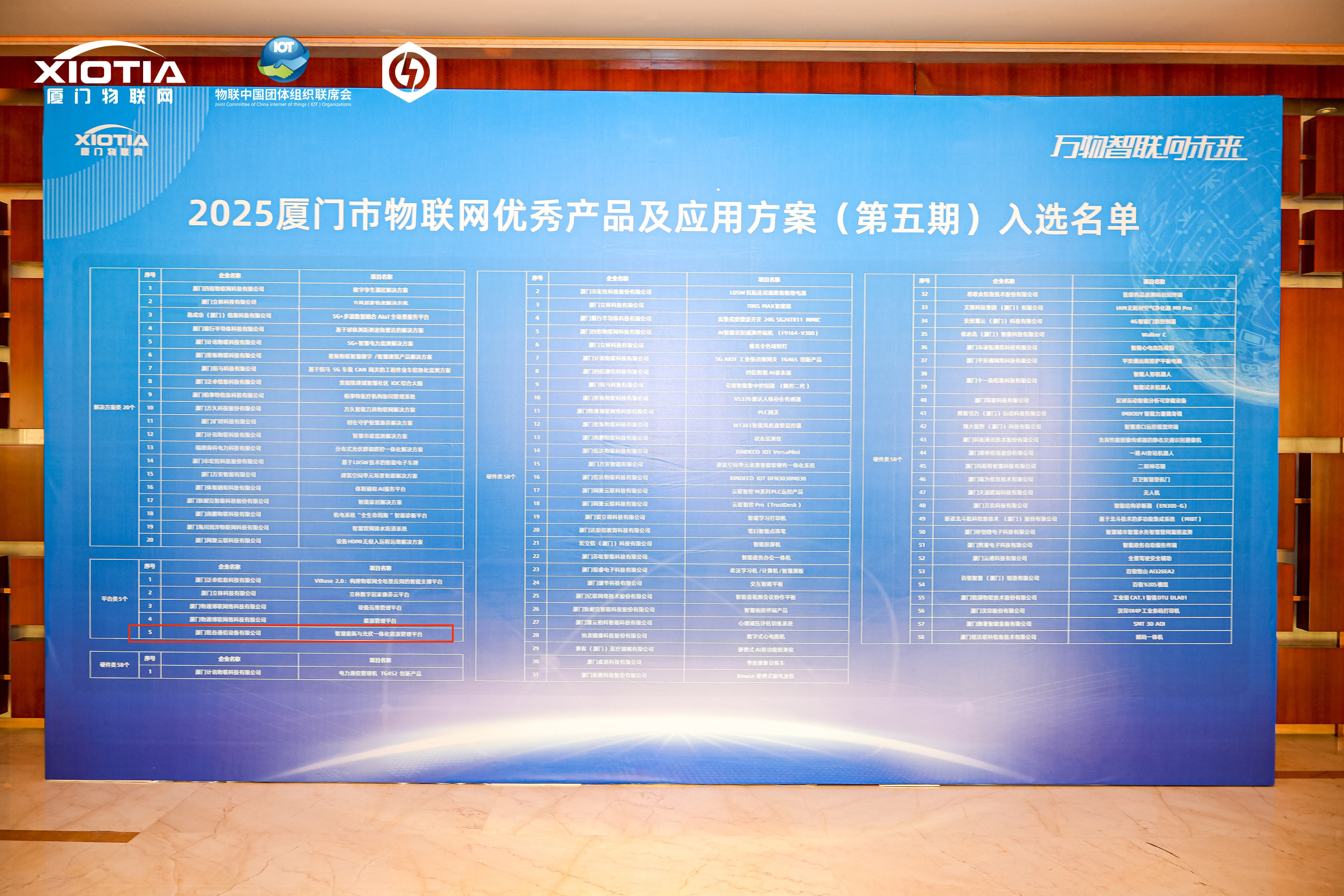 物聯(lián)網(wǎng)優(yōu)秀產(chǎn)品及應(yīng)用方案 物聯(lián)網(wǎng)優(yōu)秀產(chǎn)品及應(yīng)用方案