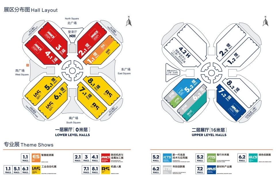 工業網關 工業網關