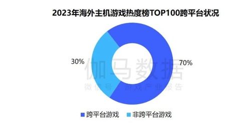 國內數(shù)據(jù)處理與交易業(yè)務 收入創(chuàng)新高后的挑戰(zhàn)與機遇